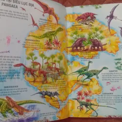 Atlas Khủng Long 1009867