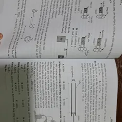 Luyện đề thực chiến Đánh giá năng lực HSA phần khoa học 702968