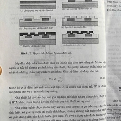 CÔNG NGHỆ CHẾ TẠO MẠCH VI ĐIỆN TỬ 498222