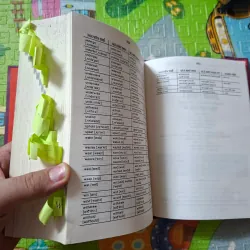 Từ Điển Anh - Việt ( trên 135.000 từ ) 1010586