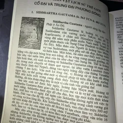 Tìm hiểu nhân vật lịch sử cà danh nhân văn hoá thế giới  738771