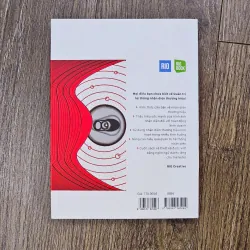 Nhận diện thương hiệu - Những điểm chạm thị giác 1032982