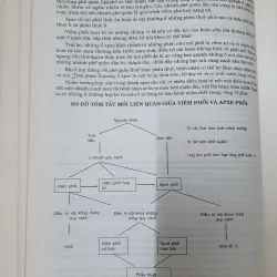 BỆNH HỌC LAO VÀ BỆNH PHỐI  780295