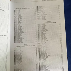 Bí Quyết Bấm Nguyệt Chữa Bệnh 936312