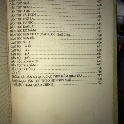 Đặc trưng văn hoá truyền thống - 54 dân tộc việt nam  747795