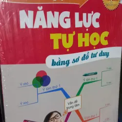 rèn luyện năng lực tự học cho học sinh