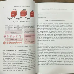 Blockchain and Smart Contracts - Lo Wang Lee 739996