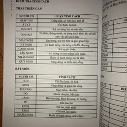 Kỳ môn độn giáp Toàn Thư - Quyển 9: Chiêm tinh Mênh Môn  701530