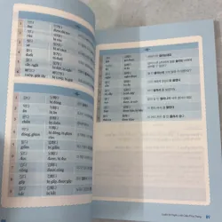 Cẩm nang luyện thi TOPIK II 1035660