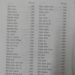 PHƯƠNG PHÁP BÀO CHẾ THUỐC CO TRUYỀN  527345