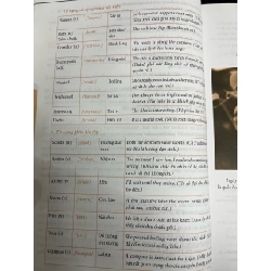 Grammar for you: bí quyết chinh phục ngữ pháp tiếng Anh cơ bản 728392