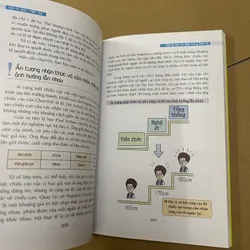 Tam lý học tiếp thị 569109