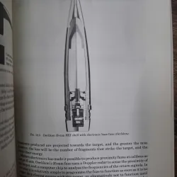 Ammunition for the Land Battle (Đạn dược cho Trận chiến trên bộ) 958033