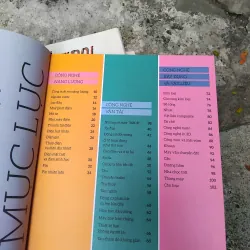 How technology works ( Hiểu biết về công nghệ )  1002359