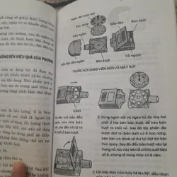 Tìm hiểu về bệnh Hen Suyễn. Thời Quốc Triều. Saigonbook dịch 694036