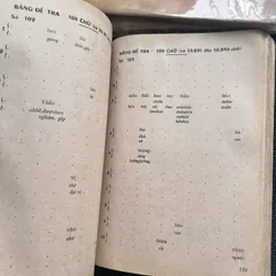 Khổng Minh thần số -Trác Lâm Đào Nguyên 591875