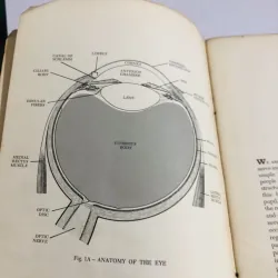 NURSING CARE OF THE PATIENT IN OPHTHALMIC SURGERY – ETHICON 756239