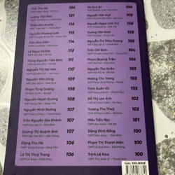 [luật - chính trị] Kinh tế pháp luật - nhóm Empire - Thi đánh giá năng lực 604510