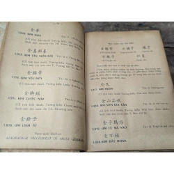 Dược tính chỉ nam - Nguyễn Văn Minh 549129