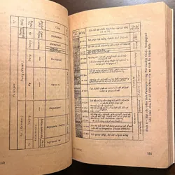 📖 Phương pháp nghiên cứu cổ sinh địa tầng (xb 1978) 565190