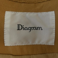 Diagram Áo khoác da 630632