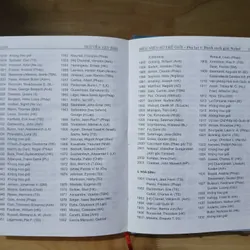 Biên Niên Sử Thế Giới (Từ Tiền Sử Đến Hiện Đại) - Nguyễn Văn Dân biên soạn 704383