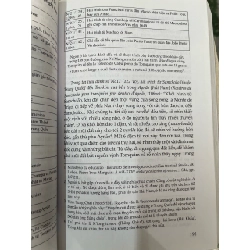 Người Việt với biển - Nguyễn Văn Kim 729134