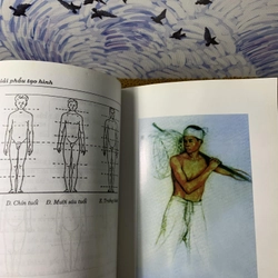 Giải Phẫu Tạo Hình - Lương Xuân Nhị 542599