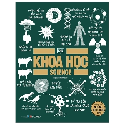 Khoa Học - Khái Lược Những Tư Tưởng Lớn (Bìa Cứng) - DK