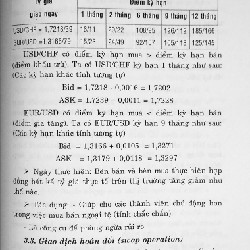 Tiền Tệ Ngân Hàng 8154