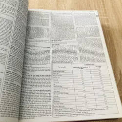 MIMS DRUG REFERENCE VIỆT NAM 2016/2017 1013153