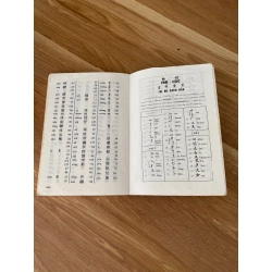 Tam Thiên Tự (Sách không có tác giả cụ thể, được biên soạn lại qua nhiều thời kỳ) 538347