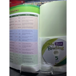 My best reading 5 mới 90% kèm CD Efuture HPB2505 SÁCH HỌC NGOẠI NGỮ 181191