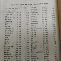 Những cây thuốc và vị thuốc Việt Nam.
Tác giả: Đỗ Tất Lợi.
 761616
