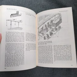 (Bìa cứng, khổ to) Các phương pháp cơ bản lắp đặt điện - A.Ph.Ktitôrôp - 1987 591812