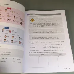 Tiếng hàn tổng hợp dành cho người việt nam, cao cấp 6.  1003390