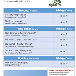 Vietnamese with Ease 2-Sách dạy&học tiếng Việt cho người nước ngoài trình độ trung câpA2B1 140467