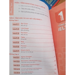 IELTS sample writing task 1,2: Tuyển tập câu trả lời mẫu hay nhất - Bùi Hồng Linh 552353