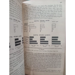 Sexual Behavior in the Human Female - Alfred C. Kinsey, Wardell B. Pomeroy, Clyde E. Martin, Paul H. Gebhard 452857