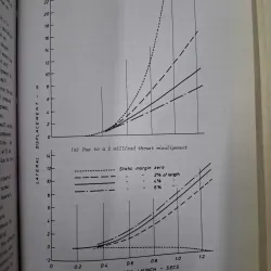 Guided Weapon Control Systems (Hệ thống Điều khiển Vũ khí Có dẫn đường) 958038
