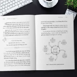 Bán Bạc Cắc Thu Bạc Tỷ - Trương Vũ Băng Tâm (Bành) - GIVER BOOKS - MARKETING KINH DOANH 595439