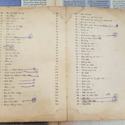 TỐ HỮU TRĂM BÀI THƠ
-
Chế Lan Viên giới thiệu
 703967