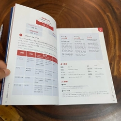 II Sách học tiếng Nhật: Tiếng Nhật _ Công Nghệ Thông Tin Trong Ngành Phần Mềm _ IT - 2022 462442