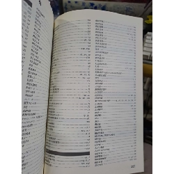 ベトナム進出・投資実務 - ベトナム経済研究所 - 2010 mới 90% - LỊCH SỬ - CHÍNH TRỊ - TRIẾT HỌC - HCM0111 920871