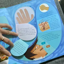 The human body cơ thể người 765876