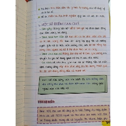 Sổ tay lịch sử - Hà Văn Minh