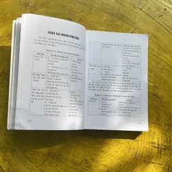 XỬ TRÍ BIẾN CHỨNG TRONG KHI MANG THAI VÀ SINH ĐẺ- BỘ Y TẾ 712222