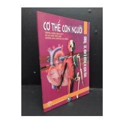 Cơ thể con người 980815