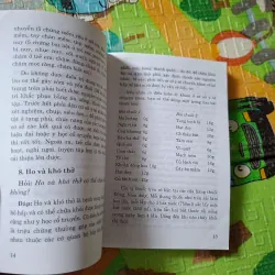 244 Câu Hỏi Đáp Về Sức Khỏe Phụ Nữ Và Trẻ Em 788737