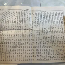 PHƯƠNG PHÁP LUẬN SÁNG TẠO VÀ SỔ TAY SÁNG TẠO CÁC THỦ THUẬT - PHAN DŨNG 777655